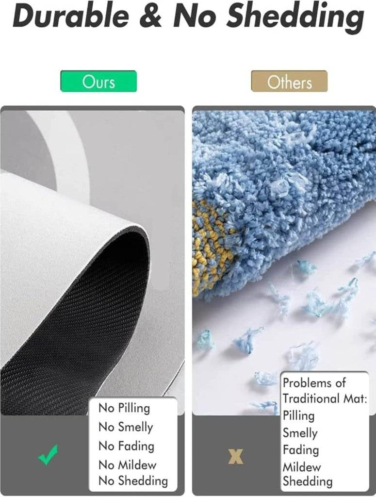 Square Anti-Slip Quick Dry Bathroom Mat – Modern Water-Absorbent Floor Mat